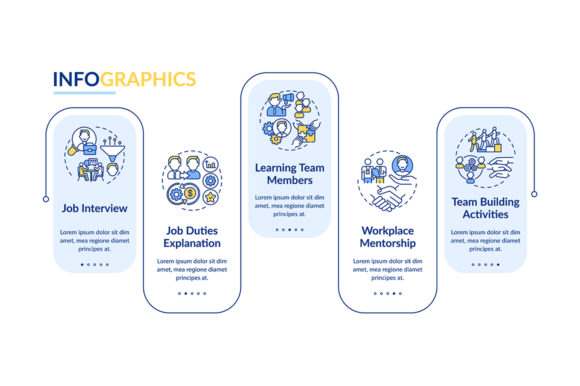 Adaptation of Workers Vector Infographic: A Practical Asset for Workplace Design