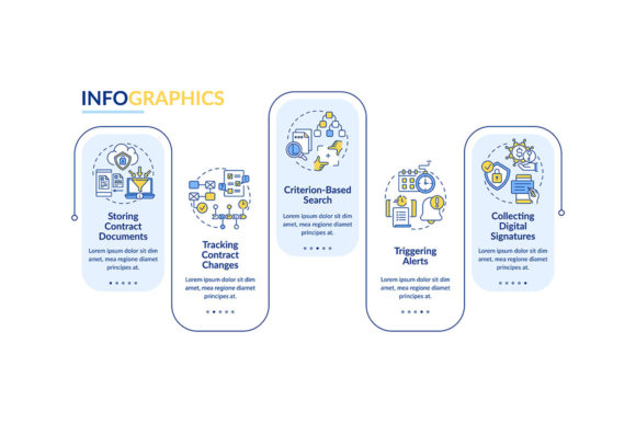 Contract Management Software Functions: Visualizing Workflows Without Oversimplifying