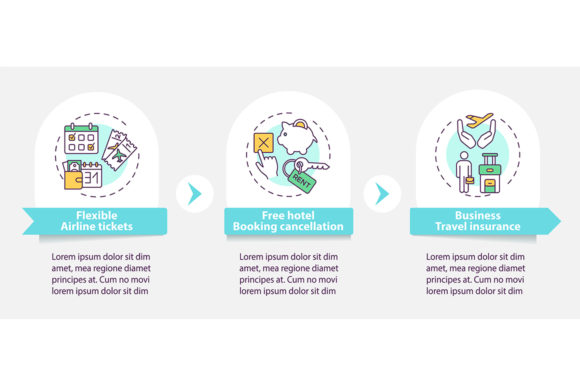 Covid Related Marketing Tips Infographic: Visualizing Adaptation and Recovery Strategies