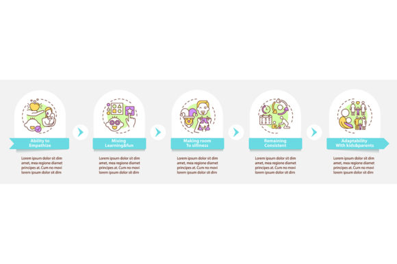 Educational Games for Children: Design & Strategy