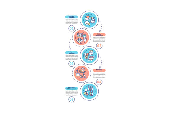 Educational Games for Little Kids: Designing Effective Learning Experiences and Visual Resources