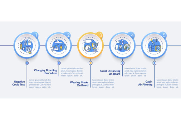 Evaluating the Lockdown Travel Rules Vector Infographic for Professional Communication