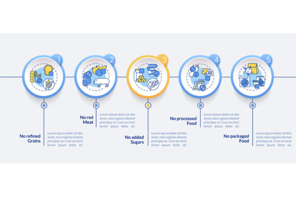 Integrating the Sustainable Diet Vector Infographic into Professional Content Workflows