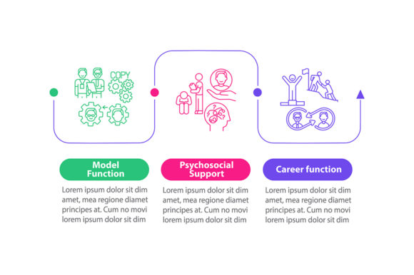 Mastering Clarity with the Organizational Structure Infographic