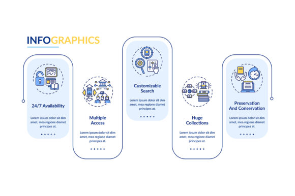 Online Library Advantages Infographic Design Guide