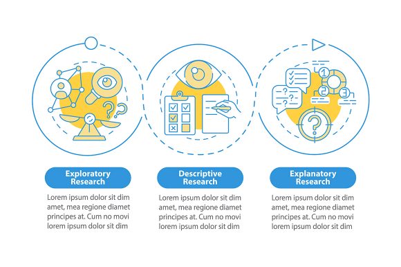 Scientific Research Projects Infographic Design Guide