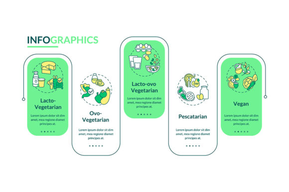 Types of Vegetarian Diets Infographic Design Guide