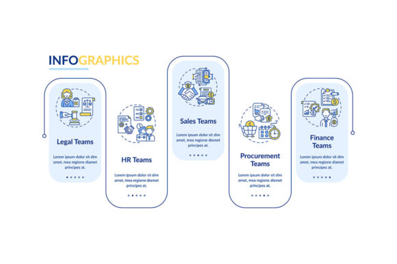 Understanding Contract Management Software Users and Visualizing Workflows