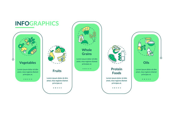 Vegetarian Diet Components Infographic: Integrating Visual Data into Health and Content Workflows