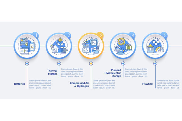 Visualizing Complexity: Leveraging Vector Infographics for Technical Workflows