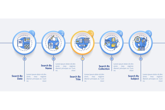 Visualizing Knowledge: The Strategic Role of Online Library Information Access in Modern Workflows