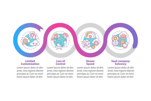 Visualizing SaaS Challenges: A Guide to Using Obstacle Vector Infographics for Clearer Communication