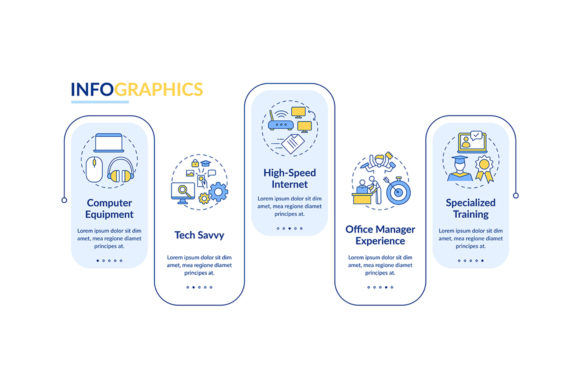 Visualizing Virtual Assistant Requirements: A Strategic Framework for Modern Delegation