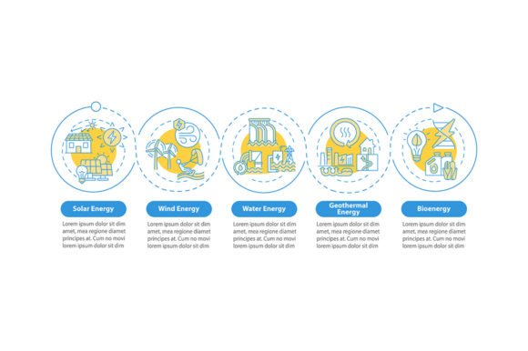 Wind and Solar Powering Clean Energy Design Assets